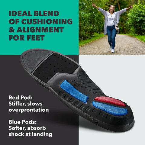 Total Support Max Shoe Insoles For High Arches And Overpronation Relief Deep Heel Cup displayed with cushioning features