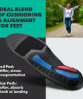 Total Support Max Orthotic Insoles For All Day Comfort With High Arch Support, Metatarsal And Arch Support, Deep Heel Cup, Shock Absorption, Pronation Control, Contours To Your Feet, Men's Size 14-15.5 displayed with cushioning details