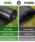 Comparison of Heavy Duty Weed Barrier Fabric 3 Ft By 50 Ft Woven Landscape Ground Cover Mat with other brands, showing even edges.