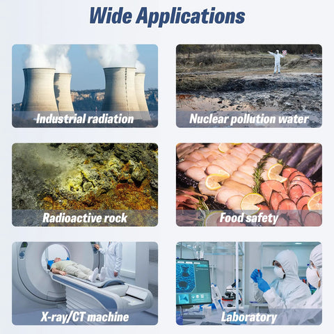 APOWER Geiger counter radiation detector, handheld dosimeter; six-application collage: industrial radiation, nuclear pollution water, radioactive rock, food safety, X-ray, laboratory.