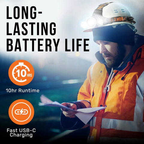 Worker wearing Ultra Bright USB C Headlamp With 1080 Lumens Dual Beam Flood And Spot Modes, showcasing 10 hour battery life.