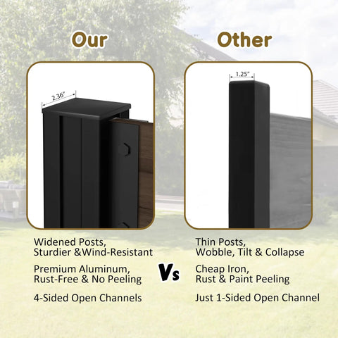 Comparison of 49 Inch High By 78 Inch Wide Outdoor Privacy Screen Fence with aluminum post against thin iron post.