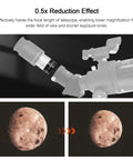 0.5x Telescope Focal Reducer attached to telescope showing wider view of moon in images, for faster astrophotography exposures