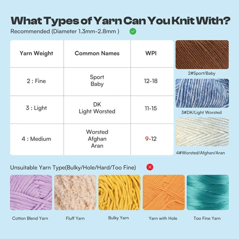 Chart displaying recommended yarn weights for Automatic I Cord Knitting Machine Pro Electric I Cord Knitter With 3 Speed Adjustable Hands Free Yarn Knit Helper For Fast DIY Craft Projects Crochet Maker Tool, showing suitable and unsuitable yarn types.