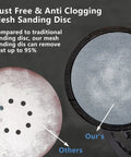 Comparison of Dust Free Pro Grade 25 Pack 9 Inch Mesh Sanding Discs Set with other sanding discs