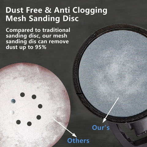 Comparison of Dust Free Pro Grade 25 Pack 9 Inch Mesh Sanding Discs Set with other sanding discs