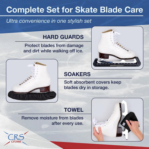Hella Durable Ice Skate Guards And Blade Soakers With Heavy Weave Cotton Towel Set For Medium Blades Rust Resistant Steel Protector Sweet Ride Flat Black Coating with hard guards, soakers, and towel displayed.