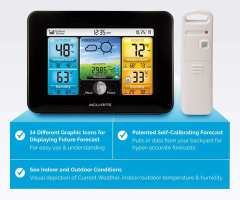 Wireless Home Weather Station With Color Display Indoor Outdoor Thermometer And Temperature Sensor showcasing forecast data.
