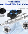PWACCS ball valve pressure washer stainless steel shut-off with 3/8 inch quick-connect and blue handle