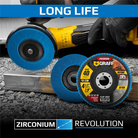 40 Grit Flap Discs for Angle Grinder 4 1/2 In Bevel Type 29 Heavy Duty Zirconia Grinding Discs displayed with angle grinder