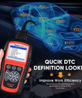 AutoLink AL619 Scanner for OBD2 Cars From 1996 Through 2015 held in hand showing diagnostic interface with car diagram