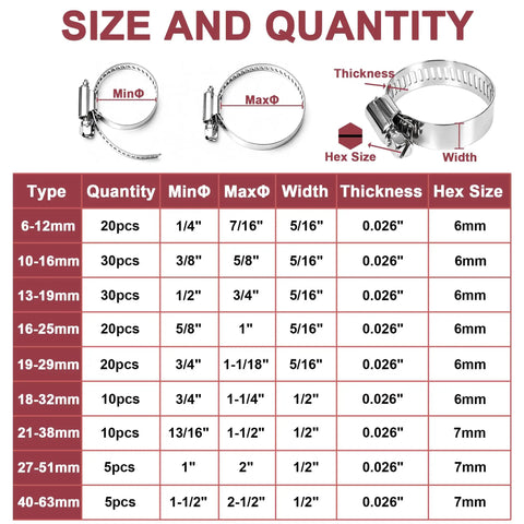 Top Rated 152 Piece Hose Clamps Kit Featuring Flexible 304 Stainless Steel Worm Gear Clamps In Size Range From One Quarter To Two And A Half Inch Perfect For Car Repairs Fuel Lines Radiators Plumbing Jobs And Garden Water Pipe Fixes That Need Serious Grit. size chart for 304 stainless worm gear hose clamps, 6-63mm