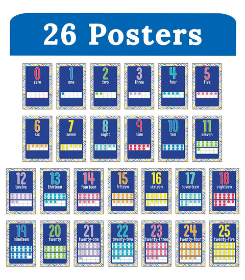 26-Piece Number Chart Posters Set For Classrooms And Offices, 8.5 By 11 Inches, 0-25 Counting Wall Decor displayed in grid