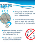 Infographic of HQRP Two Pack Humidifier Water Filter Replacement For Trane And American Standard BAYPAD02A1310A with features.