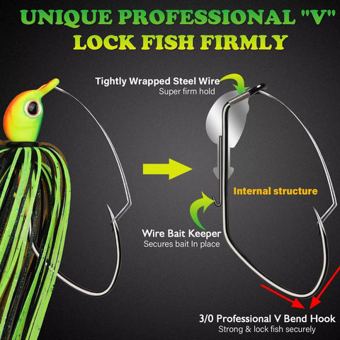 Diagram of weedless bass jigs with stainless weed guard, showing structure and 3/0 V bend hook for snag-free bass fishing.