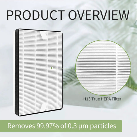 Replacement Filter For 45i Air Purifier, ZHS-3MF2-4H Compatible, H13 True HEPA removes 99.97% of 0.3 µm particles
