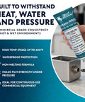 Pro Grade Food Safe Lubricant For Kitchen Gear And Food Contact Surfaces, 1oz tube being applied to equipment in a kitchen.