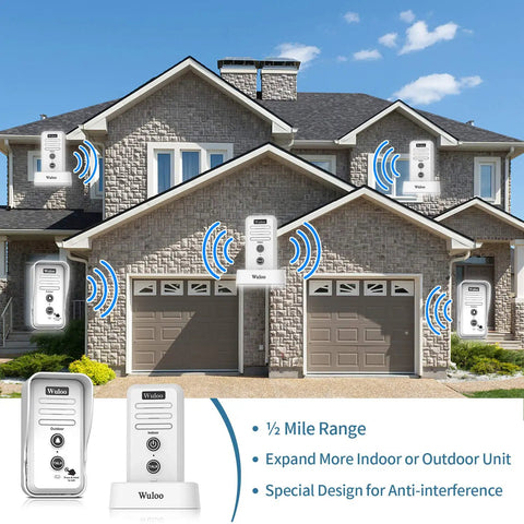 Smart Wireless Doorbell Chime For Home With Easy Setup installed around a house, highlighting its expandable intercom range.