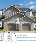 Easy Install Wireless Intercom Doorbell Chime For Home Expandable System With Indoor And Outdoor Transmitters And Receivers White 1T2 displayed on brick house exterior with range indicators and indoor unit close-up