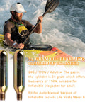 Two 24 Gram CO2 Rearming Cylinders With Half Inch Thread Replacement For Auto And Manual Inflatable Life Jackets Vests PFDs