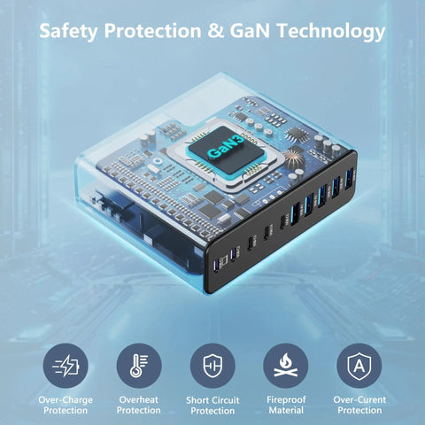 GaN III 65W 10 Port USB C and USB A Charger Station internal circuit view with protective features.