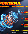 Pro Grade Cordless Paint Sprayer With Four Solid Copper Nozzles And A Bright Digital Display To Crush Any Home Reno Job Quick On 18v Tool Batteries Sold As Tool Only, showcasing powerful brushless copper core motor.