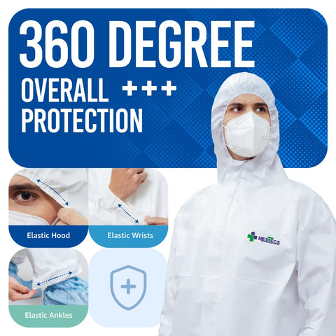 Hazmat Suits Disposable Coveralls for Medical Protection, Six Size Options, PPE Hazmat Suit with 360 Degree Protection shown