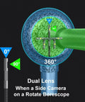 Game Changer Articulating Borescope With Dual Lenses And Built In Light, 360-degree view with side camera detail