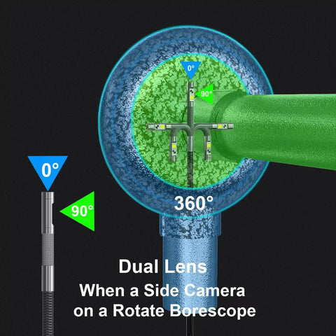 Game Changer Articulating Borescope With Dual Lenses And Built In Light, 360-degree view with side camera detail