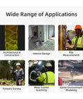 Applications of Handheld LiDAR Scanner Pro Grade For 3D Mapping And Architecture Scanning With 1 Inch Sensor And 70 Meter Range