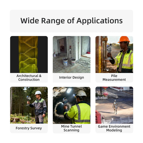 Applications of Handheld LiDAR Scanner Pro Grade For 3D Mapping And Architecture Scanning With 1 Inch Sensor And 70 Meter Range