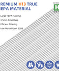 Premium H13 True HEPA material description with features for 116130 HEPA Filter H For 5500 2 AM80 Plasmawave Air Purifier Replacement.