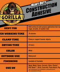 Label specifications for Heavy Duty Construction Adhesive with features like drying time, color, and outdoor use, 7 ounce pack of 2.