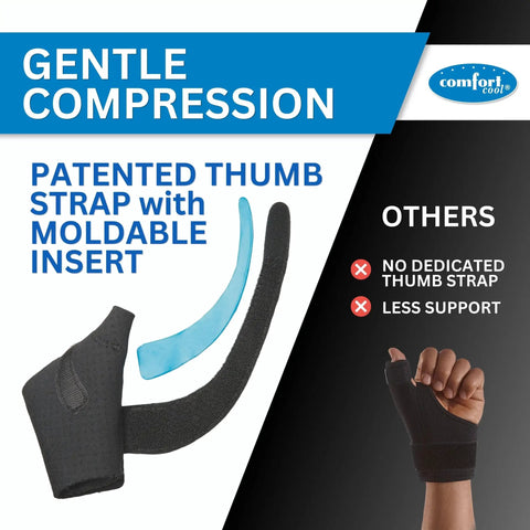 Thumb CMC Abduction Splint With Moldable Wrap And Thermoplastic Insert For Abduction Support - Right Hand Large Comfy Cool Design