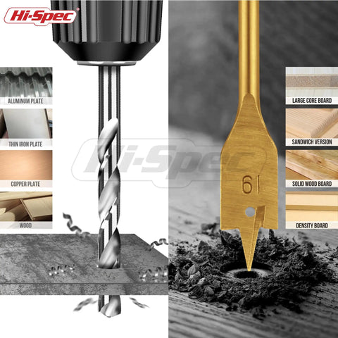 Badass 21 Piece Wood Drill Bit Set With Hole Saws Brad Point And Spade Bits Carbon Steel showing drill bits cutting wood and metal.