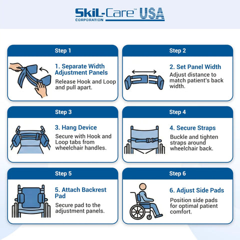 Instructions for Skil Care Adjustable Wheelchair Lateral Trunk Support With Foam Side Panels For Bilateral Torso Stabilization.