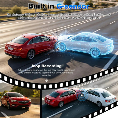 Car collision with G sensor activation on 4 channel dash cam with 360 degree view for all around protection and no blind spots.