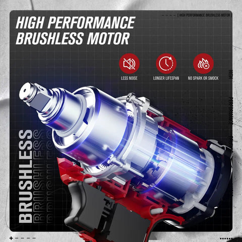 Cutaway view of high-performance brushless motor for Brushless Half Inch Cordless Impact Wrench 20V with 3 speeds