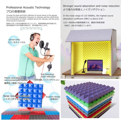 Top Shelf Sound Proof Foam Panels Portable Soundproof Booth Desktop Vocal Shield with mic and laptop in noise blocking setup.