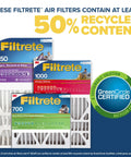 Filtrete air filters with 50% recycled content, featuring allergen, bacteria, virus defense and dust reduction options.