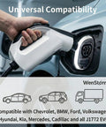 Plug And Play Level 2 Portable EV Charger For Home Garage No Fuss 32A 240V With NEMA 14-50 Plug And 25Ft J1772 Cable Delivers 7.6kW Fast Charge For Mustang Mach E Bolt ID4 Non Tesla EVs shown charging an electric vehicle