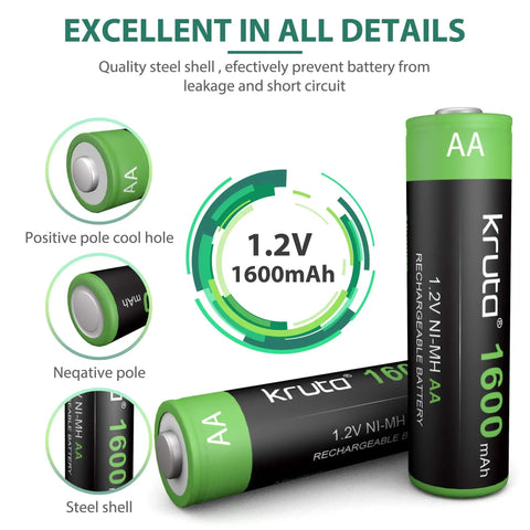 1600mAh 1.2V NiMH AA rechargeable battery for outdoor solar lights and household gadgets, detailed view with shell highlights