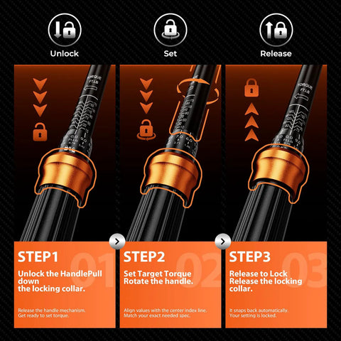 Three step guide for using Six Piece Torque Wrench Set With One Half Inch Drive, Three Eighths Inch Drive, And One Quarter Inch Drive