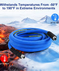 Heavy Duty Industrial Compressor Air Hose Three Quarter Inch By Twenty Five Feet Featuring Battle Tested Rubber Pvc Jacket And Reinforced Braid Core Built For Rough Shop Grinds Using Fast Snap Quick Release Ends against a backdrop of extreme temperatures.