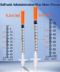 One Milliliter Syringe Five Sixteenth Inch 30 Gauge 8mm U 100 Lab Supplies Individually Wrapped Pack Of Twenty Five Sterile Medical Syringes For Precise Dosing And Safe Disposal, 1 mL syringe scale