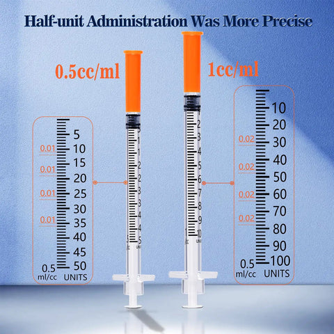 One Milliliter Syringe Five Sixteenth Inch 30 Gauge 8mm U 100 Lab Supplies Individually Wrapped Pack Of Twenty Five Sterile Medical Syringes For Precise Dosing And Safe Disposal, 1 mL syringe scale