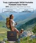 Hiker carrying 100W Portable Solar Panel With N-Type 16BB Cells, 25 Percent Efficiency, Ultralight 7.98 Lbs Foldable Charger