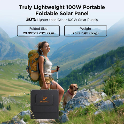 Hiker carrying 100W Portable Solar Panel With N-Type 16BB Cells, 25 Percent Efficiency, Ultralight 7.98 Lbs Foldable Charger
