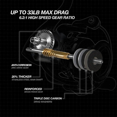 Internal components of Carbon X Spinning Fishing Reel Ultra Light Carbon Fiber Body And Rotor Six Point Two To One Gear