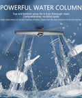 Dual spray arms of Compact Countertop Dishwasher Packing Eight Place Settings Five Heavy Duty Wash Cycles spray water on dishes.